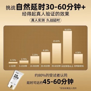 【喷剂助情】外用延时膏黄金款1g 杰士邦(CP)
