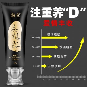 （待确认）【护理保健】男性滋养露50g 勃金（新品预售）（已）